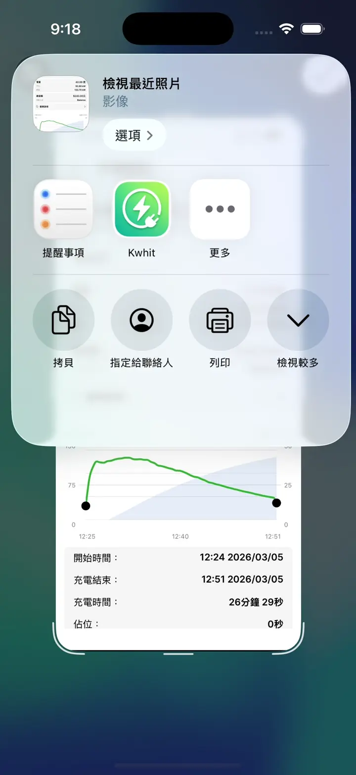 步驟 3:分享給 Kwhit。