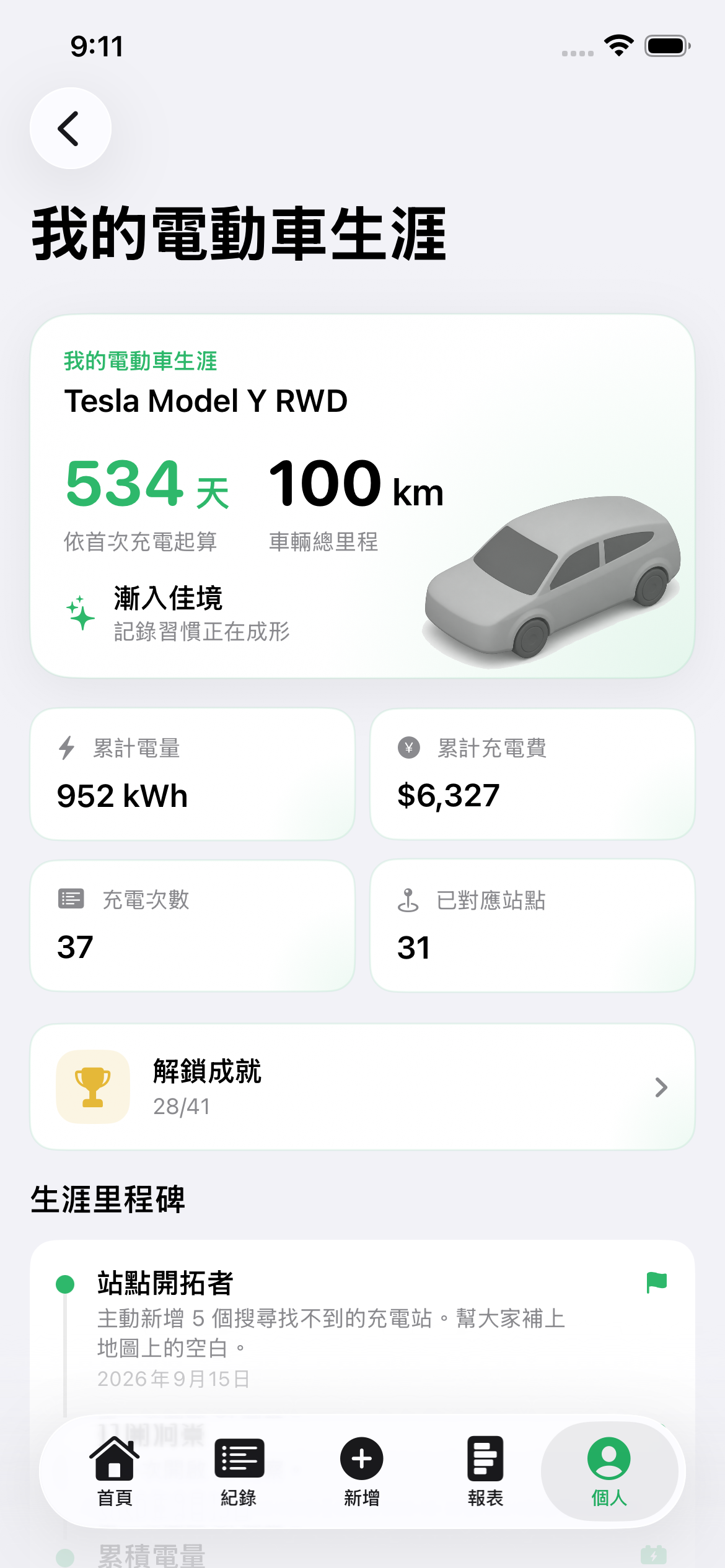 電動車生涯：回顧用車天數、充電量、花費與站點，把一路走來的里程碑留在同一個地方。