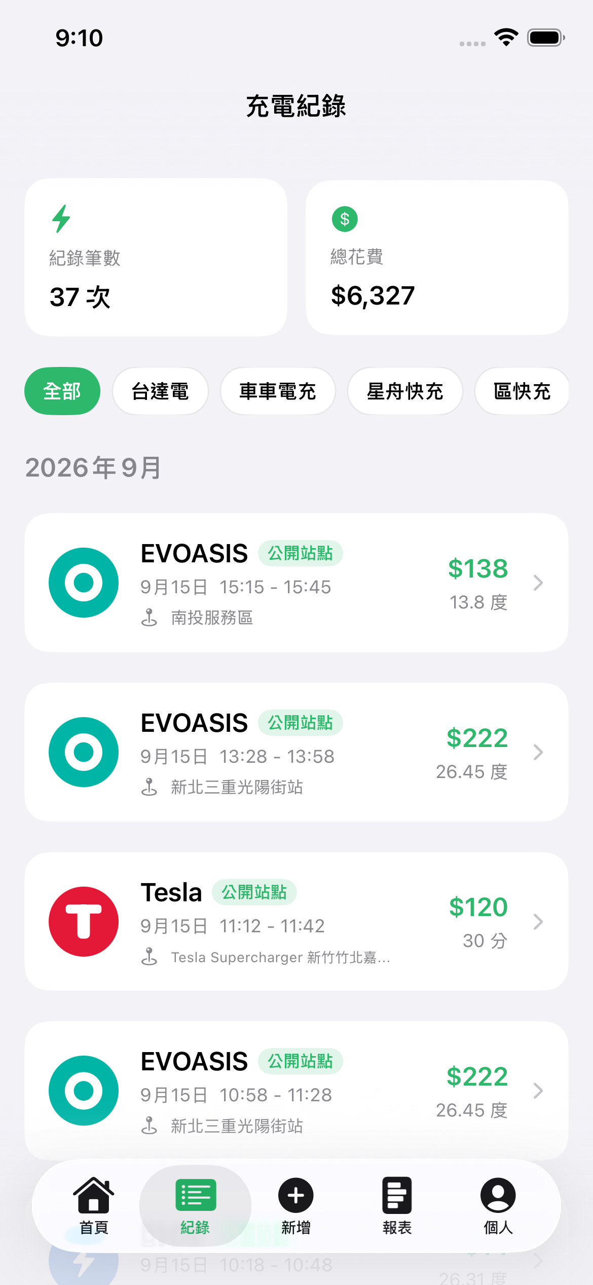 充電紀錄：日期、地點、度數、金額完整保存