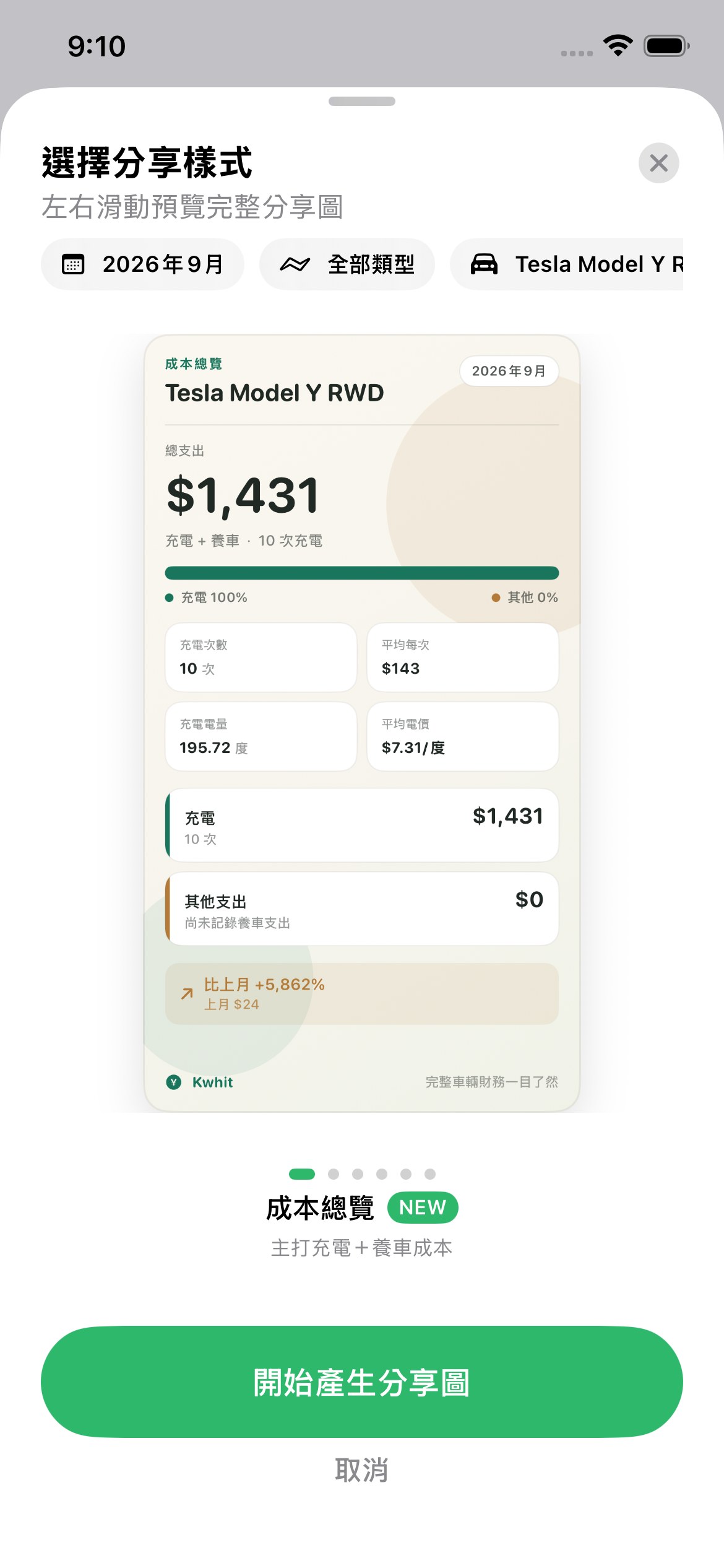 分享圖：預覽並選擇分享樣式，將充電次數、電量與成本整理成一張分享圖。